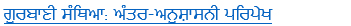 Punjabi Section - Article Title 1